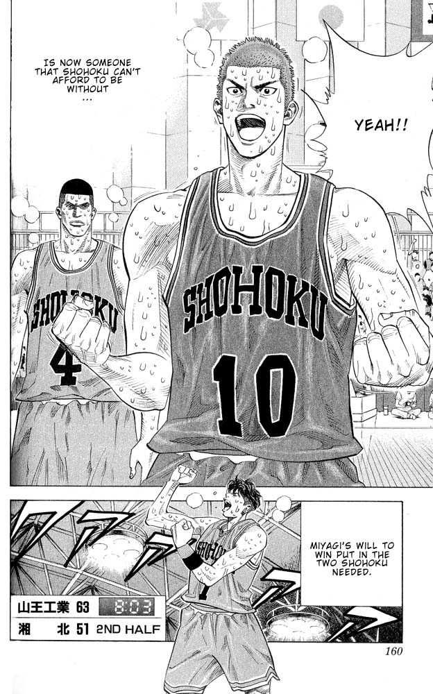 Slam Dunk Chapter 250 13